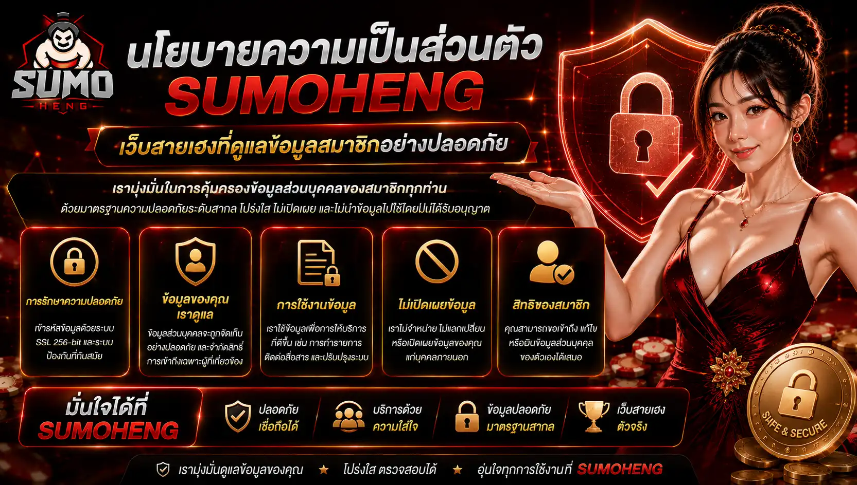 นโยบายความเป็นส่วนตัว - sumoheng