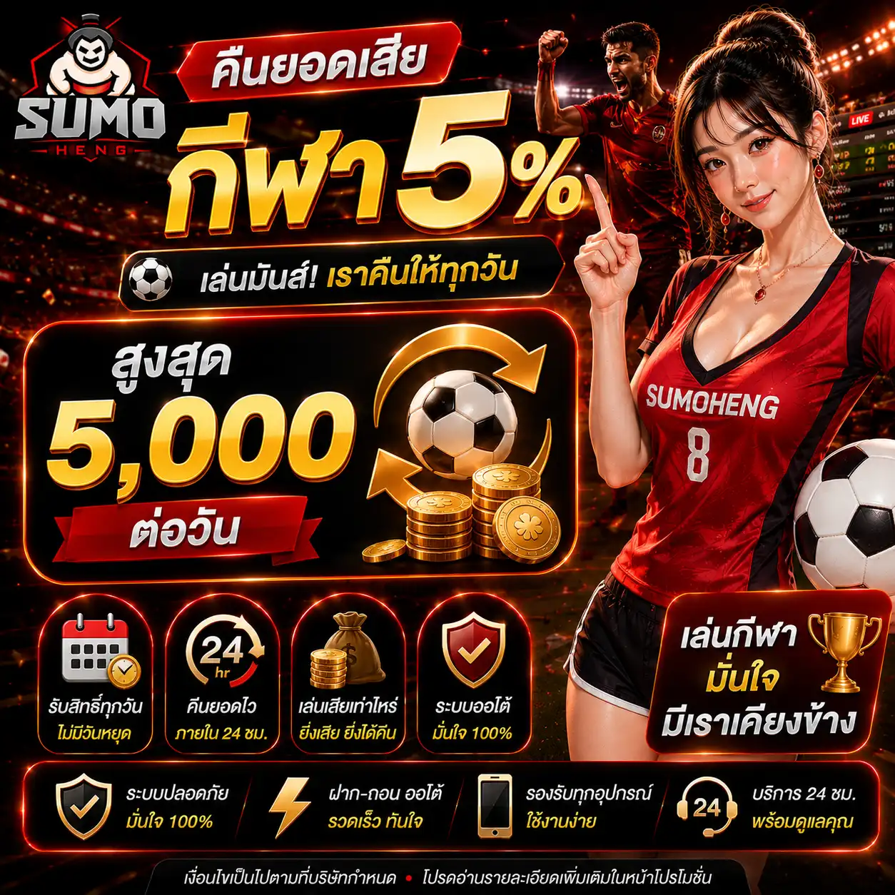 โปรโมชั่น คืนเงินกีฬา - sumoheng